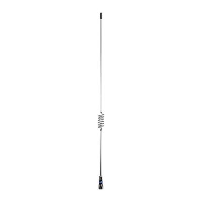 GME AE4007 Land Antennas