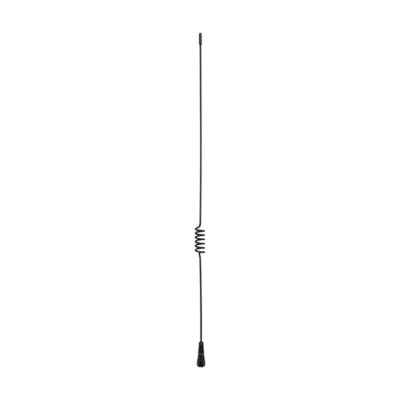 GME AE4008 Land Antennas