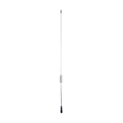 GME AE4012 Land Antennas