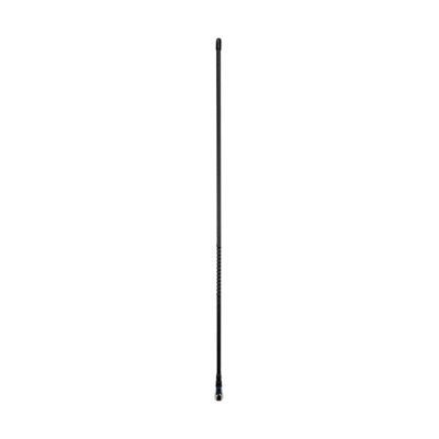 GME AE4018 Land Antennas