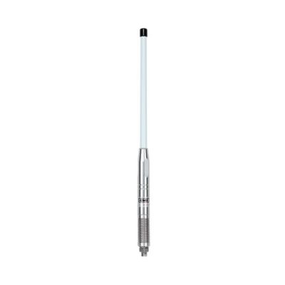 GME AE4701 Land Antennas