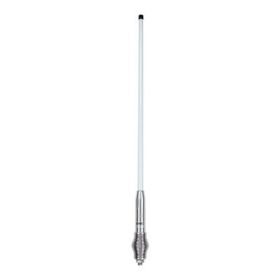 GME AE4702 Land Antennas