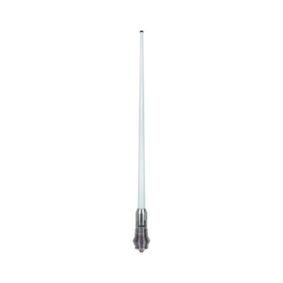 GME AE4706 Land Antennas
