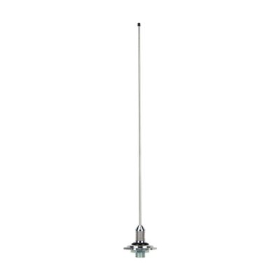 GME AEM4 Land Antennas