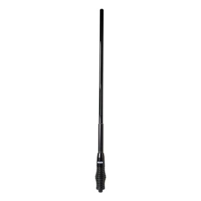 AXIS ARU8 LAND ANTENNAS