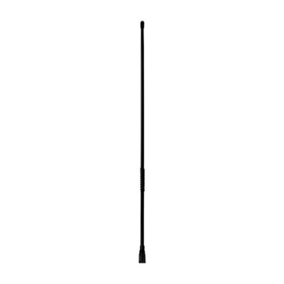 AXIS AW4 (CH477) LAND ANTENNAS